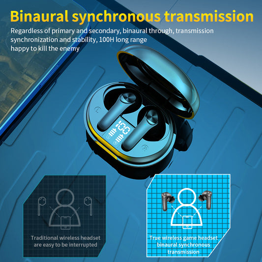 Low-latency Power Consumption New Wireless Bluetooth Headset
